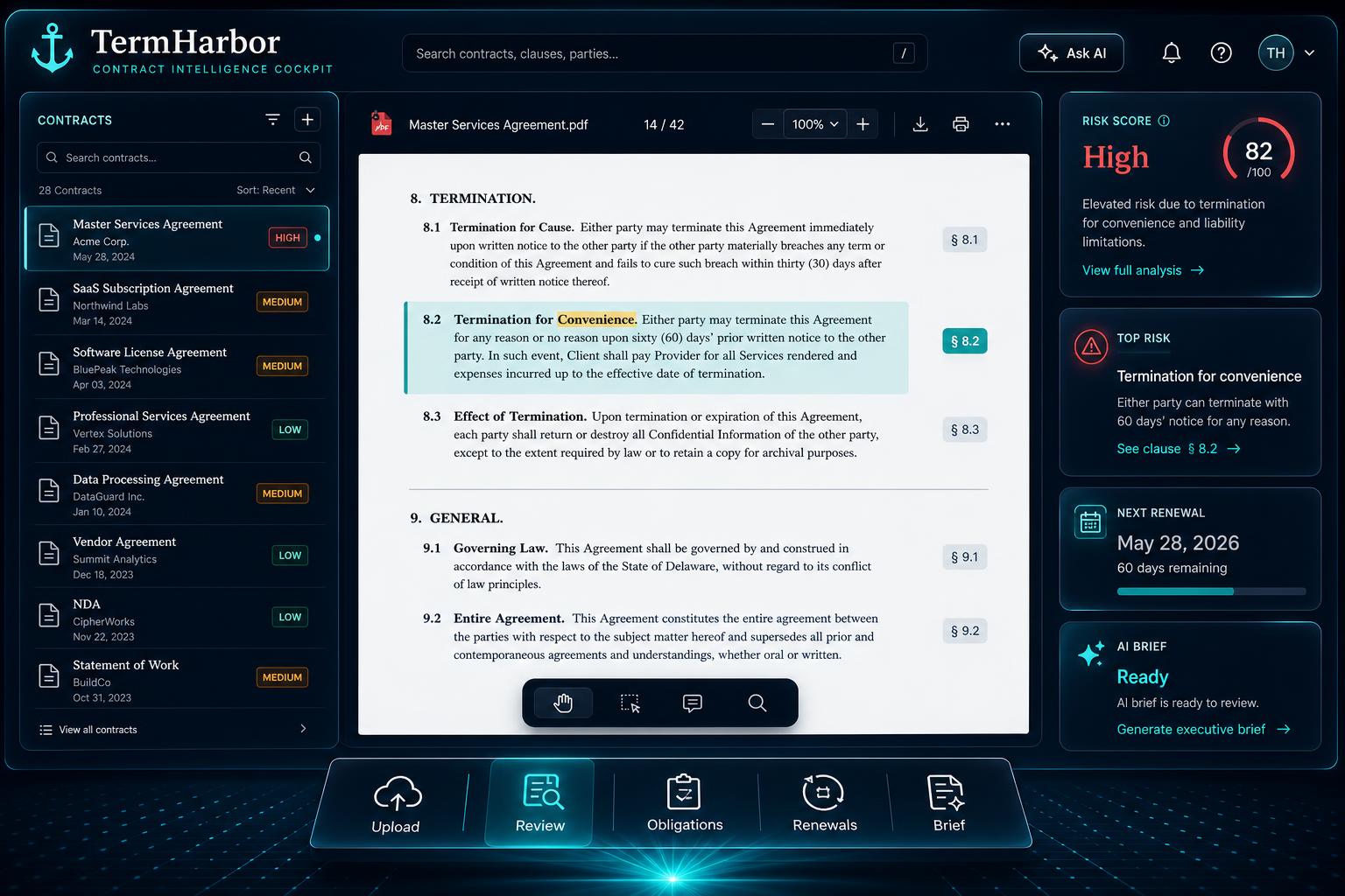 TermHarbor cockpit with risks, obligations, and renewals at a glance